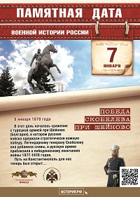 Памятная дата военной истории России.