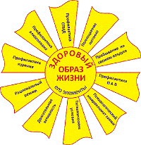 "Друзья здоровья"